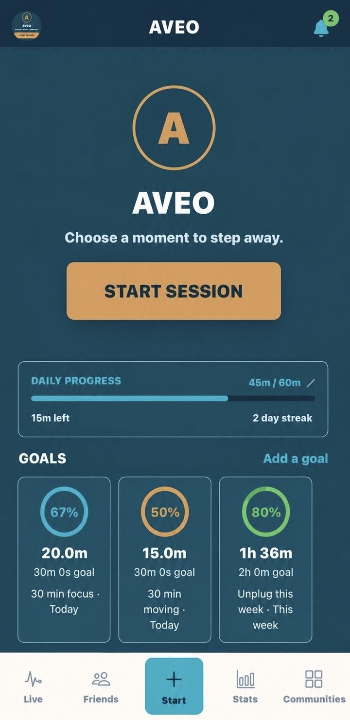 AVEO home screen with daily progress and goals